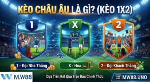 Kèo châu âu là gì? Khái niệm cược 1X2 và cách đặt cược chuẩn xác tại M.W88.